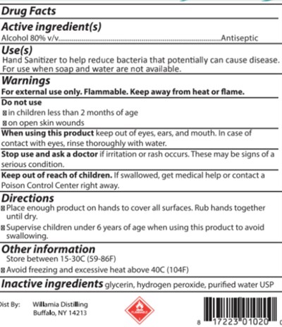 Label 2 (64oz. Sanitizer)